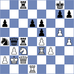 Manukian - Sorkin (Chess.com INT, 2020)