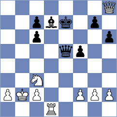 Begmuratov - Gutierrez Olivares (chess.com INT, 2023)