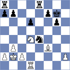 Trakru - Ilamparthi (chess.com INT, 2023)
