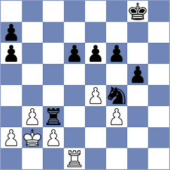 Divya - Ramkumar (Chess.com INT, 2020)