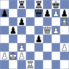 Suyarov - Shimanov (chess.com INT, 2024)