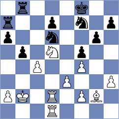 Marczuk - Duda (chess.com INT, 2024)