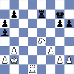 Hernandez Jimenez - Ambartsumova (chess.com INT, 2024)