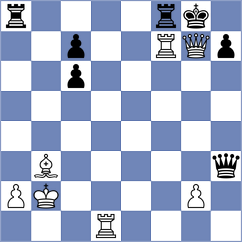 Kuzmicz - Svane (chess.com INT, 2023)