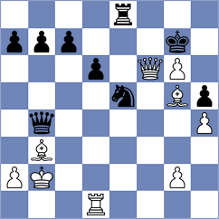 Gavrilin - Ezat (chess.com INT, 2024)