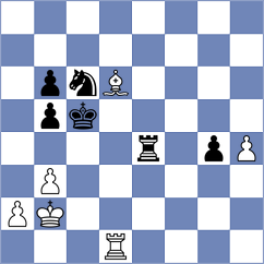Skliarov - Ivanets (Chess.com INT, 2020)
