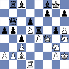 Svetushkin - Martinez Alcantara (Chess.com INT, 2020)