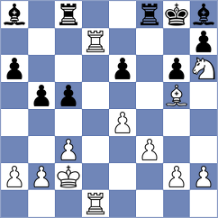Woodward - Kuzubov (chess.com INT, 2024)