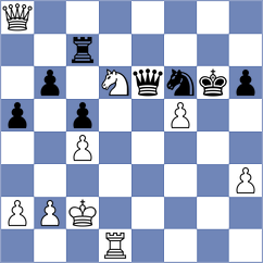 Chirivi Castiblanco - Ruiz Jaraba (Chess.com INT, 2020)