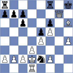 Bozanic - Bogic (Chess.com INT, 2021)