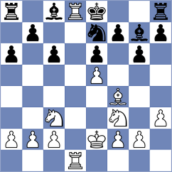 Shukhman - Carroll (chess.com INT, 2023)