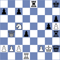 Sunilduth Lyna - Zhenetl (Chess.com INT, 2018)