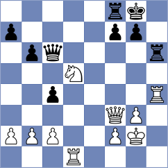 Ramezani - Mahdian (chess.com INT, 2024)