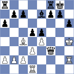 Hemanth Kumar - Al Bulushi (Chess.com INT, 2021)