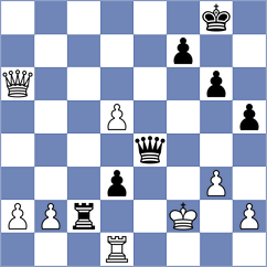 Rabineau - Liu (chess.com INT, 2023)
