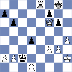 Sharshenbekov - Haug (chess.com INT, 2024)
