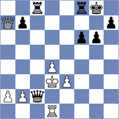 Zainullina - Flores Quillas (Chess.com INT, 2021)