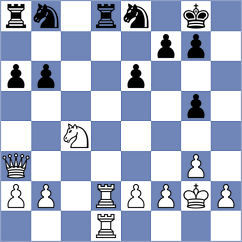 Begunov - Muradov (chess.com INT, 2021)