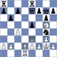 Gulkov - Yoo (Chess.com INT, 2021)