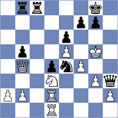 Tomb - Vera Gonzalez Quevedo (Chess.com INT, 2020)