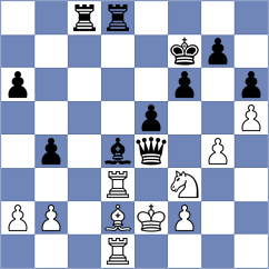 Fernandez Siles - Taichman (chess.com INT, 2024)