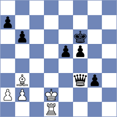 Bortnyk - Slugin (chess.com INT, 2022)