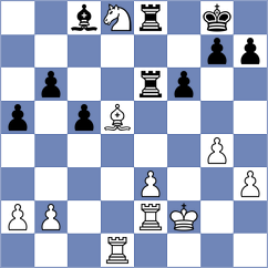 Midy - Tilahun (chess.com INT, 2023)