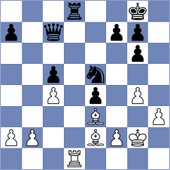 Kamara - Lorne (Chess.com INT, 2021)