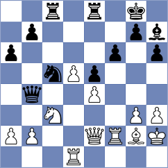 Sargsyan - Bortnyk (chess.com INT, 2021)