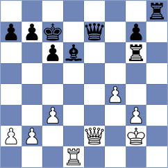Skliarov - Nihal (chess.com INT, 2023)