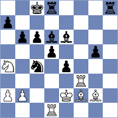Rogov - Kadric (chess.com INT, 2024)