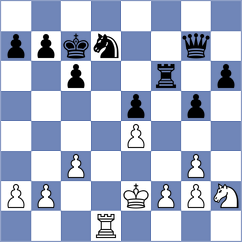 Gubajdullin - De Souza (chess.com INT, 2024)