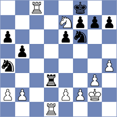 Xiong - Klukin (chess.com INT, 2024)