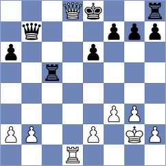 Todorovic - Hernandez Jimenez (Chess.com INT, 2021)