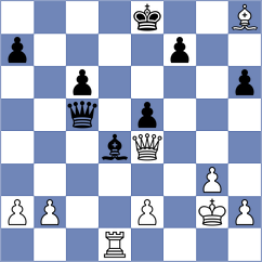 Mikheev - Dwilewicz (Chess.com INT, 2020)
