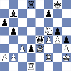 Bolourchifard - Diaz Herquinio (chess.com INT, 2024)