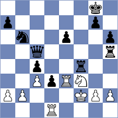 Muzzi - Ribeiro (Chess.com INT, 2020)