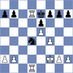 Bardyk - Antoniou (chess.com INT, 2024)