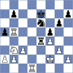 Mazurkiewicz - Mena (chess.com INT, 2024)