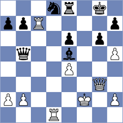Medeiros - Esipenko (chess.com INT, 2023)