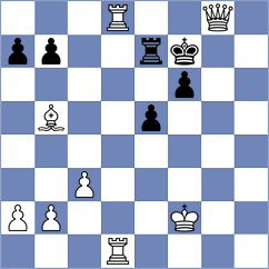 Willy - Szyszylo (chess.com INT, 2024)
