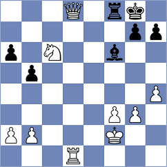 Drogovoz - Boidiya (chess.com INT, 2021)