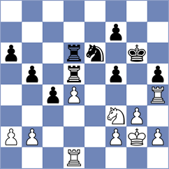 Llari - Gosh (chess.com INT, 2024)