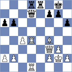 Yuan - Senthilkumar (chess.com INT, 2024)