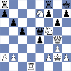 Bayo Milagro - Redzisz (chess.com INT, 2023)