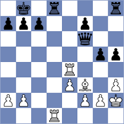 Petrosyan - Citra (Chess.com INT, 2020)