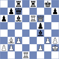 Tokman - Matveeva (chess.com INT, 2021)