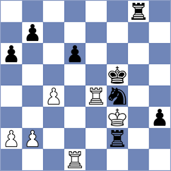 Grigorov - Abdusattorov (chess.com INT, 2021)