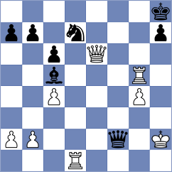 Roman - Adel (chess.com INT, 2023)
