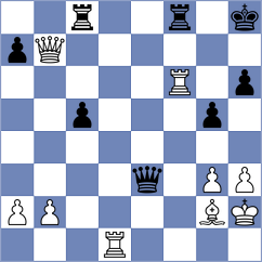 Afonasieva - Vargas (chess.com INT, 2022)